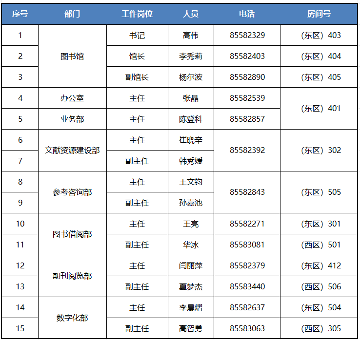 微信图片_2025-07-07_104842_578.png
