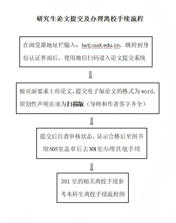 63102a760cf44b0eade83f4392ed36c2.png